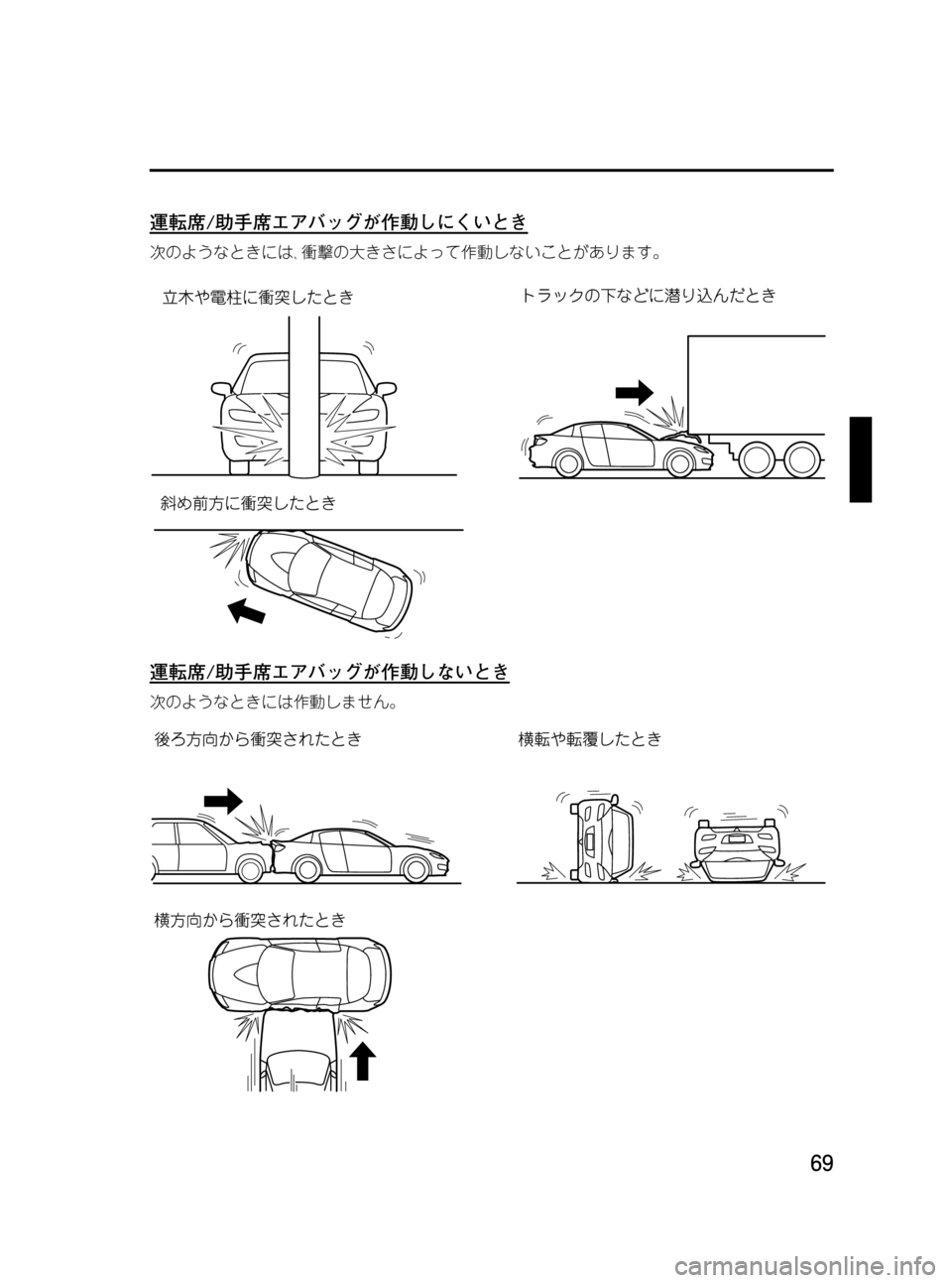 MAZDA MODEL RX 8 2008  取扱説明書 (in Japanese) Black plate (69,1)
運転席/助手席エアバッグが作動しにくいとき
次のようなときには､衝撃の大きさによって作動しないことがあります。
運転席/助手席