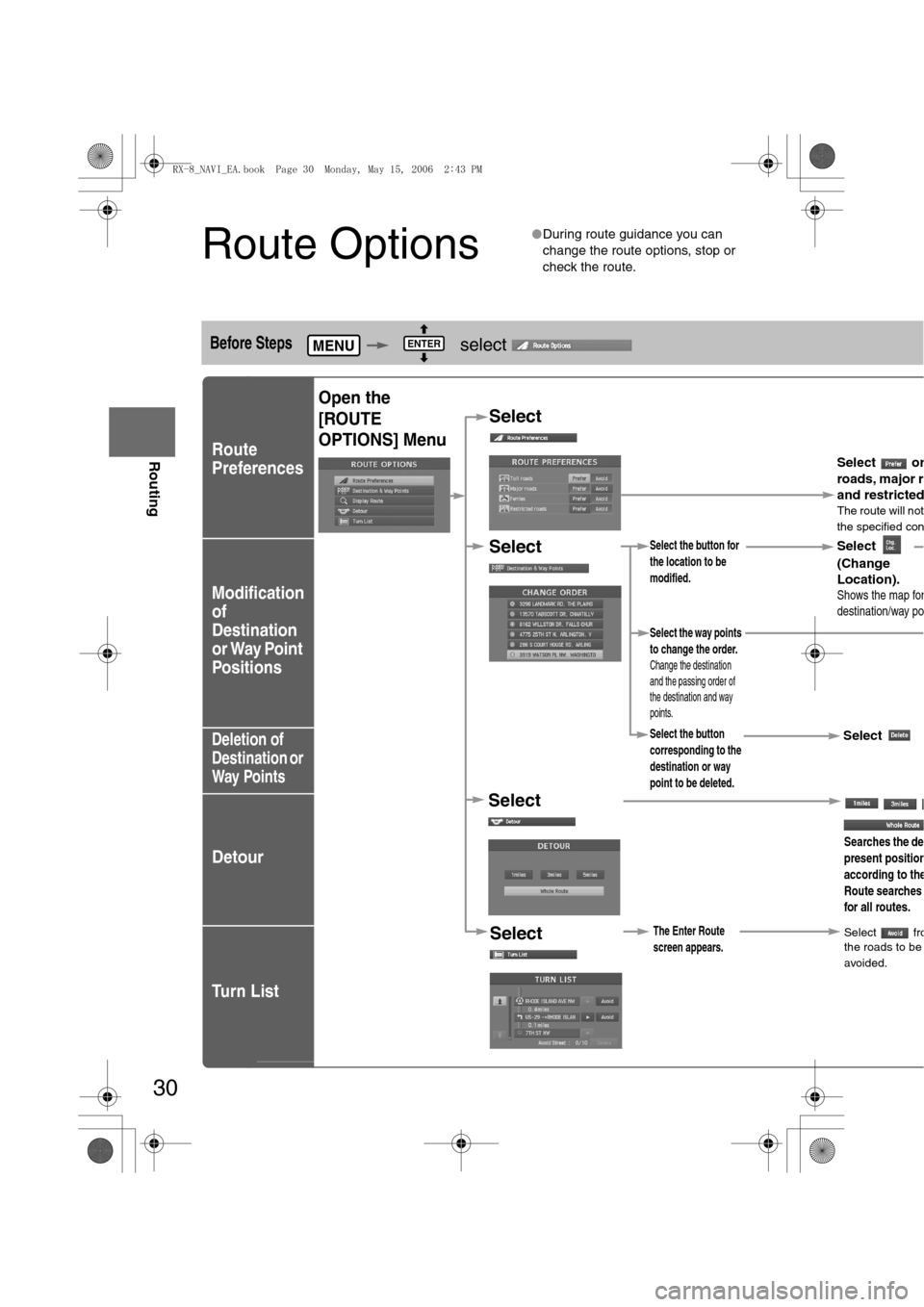 MAZDA MODEL RX 8 2007 Owners Manual (in English) 30
Before
UseGetting
started
Routing
Route Options
lDuring route guidance you can
change the route options, stop or
check the route.
Before Steps select
Route
Preferences
Modification
of
Dest MAZDA MODEL RX 8 2007 Owners Manual (in English) 30
Before
UseGetting
started
Routing
Route Options
lDuring route guidance you can
change the route options, stop or
check the route.
Before Steps select
Route
Preferences
Modification
of
Dest