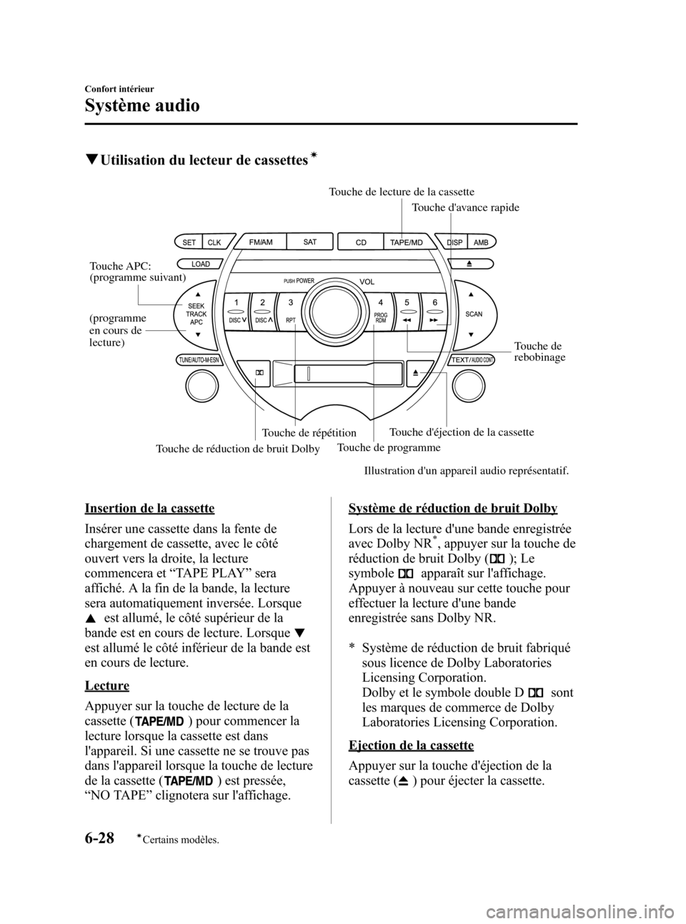 MAZDA MODEL RX 8 2006  Manuel du propriétaire (in French) Black plate (242,1)
qUtilisation du lecteur de cassettesí
Touche davance rapide
Touche déjection de la cassette
Touche de programme
Touche de réduction de bruit DolbyTouche de répétitionTouche 