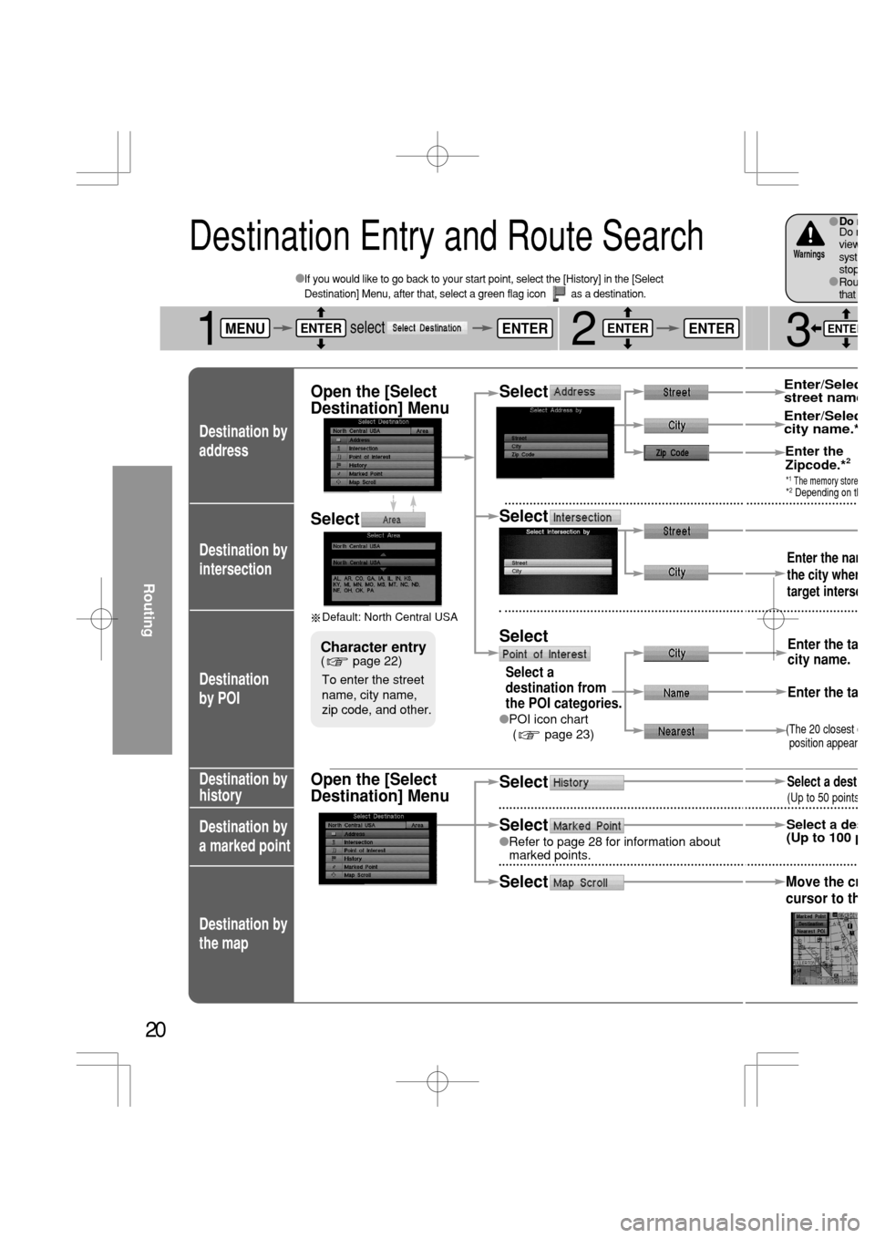 MAZDA MODEL RX 8 2005 Owners Manual (in English) Select
Refer to page 28 for information about
marked points.
Destination by
intersection
Destination
by POI
Destination by
history
Destination by
a marked point
Destination by
the map
20
Destinatio MAZDA MODEL RX 8 2005 Owners Manual (in English) Select
Refer to page 28 for information about
marked points.
Destination by
intersection
Destination
by POI
Destination by
history
Destination by
a marked point
Destination by
the map
20
Destinatio