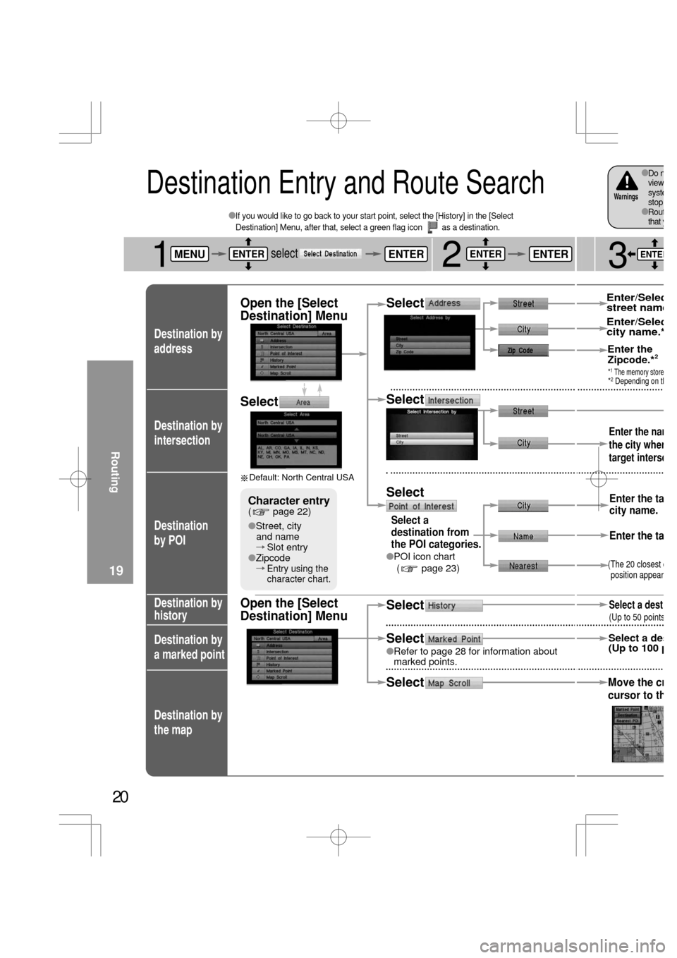 MAZDA MODEL RX 8 2004 Owners Manual (in English) Select
Refer to page 28 for information about
marked points.
Destination by
intersection
Destination
by POI
Destination by
history
Destination by
a marked point
Destination by
the map
20
Destinatio MAZDA MODEL RX 8 2004 Owners Manual (in English) Select
Refer to page 28 for information about
marked points.
Destination by
intersection
Destination
by POI
Destination by
history
Destination by
a marked point
Destination by
the map
20
Destinatio
