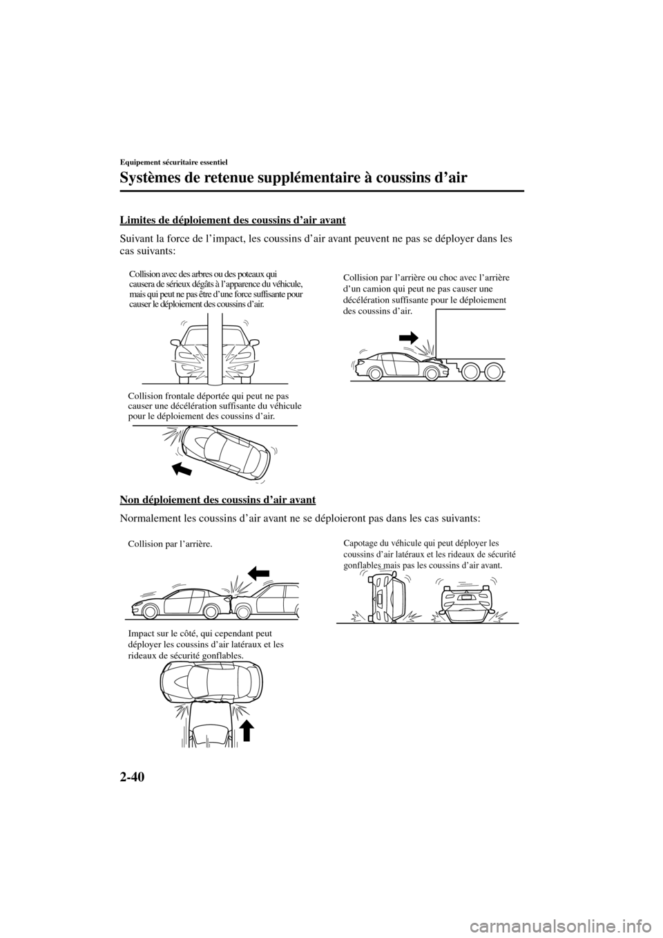 MAZDA MODEL RX 8 2004 Manuel du propriétaire (in French) 2-40
Equipement sécuritaire essentiel
Systèmes de retenue supplémentaire à coussins d’air
Form No. 8R66-EC-03C-F
Limites de déploiement des coussins d’air avant
Suivant la force de l’impact MAZDA MODEL RX 8 2004 Manuel du propriétaire (in French) 2-40
Equipement sécuritaire essentiel
Systèmes de retenue supplémentaire à coussins d’air
Form No. 8R66-EC-03C-F
Limites de déploiement des coussins d’air avant
Suivant la force de l’impact