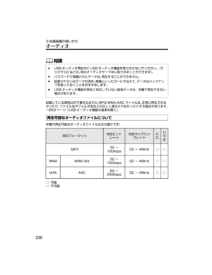 Page 260