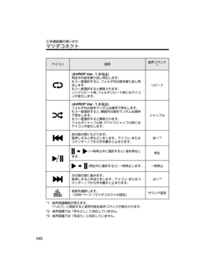 Page 370