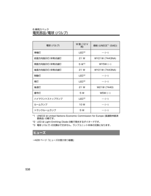 Page 562