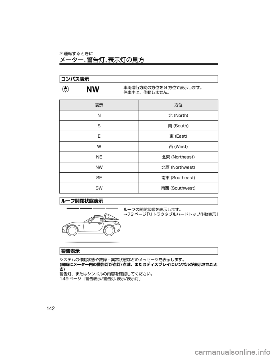 MAZDA MODEL ROADSTER 2018  取扱説明書 (ロードスター) (in Japanese) ¯ïÍµ¯Ô
	