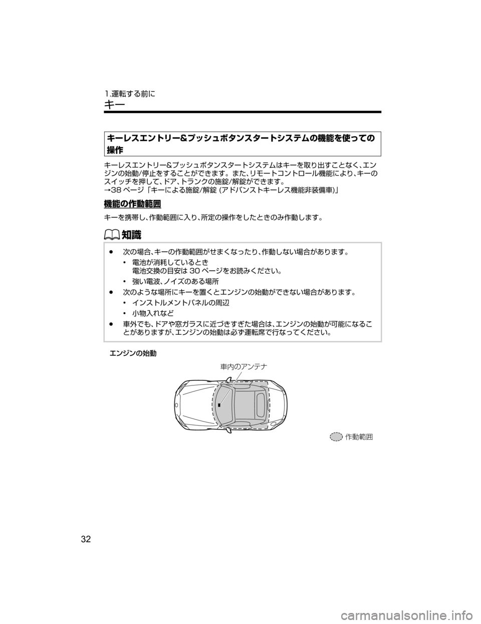 MAZDA MODEL ROADSTER 2018  取扱説明書 (ロードスター) (in Japanese) 