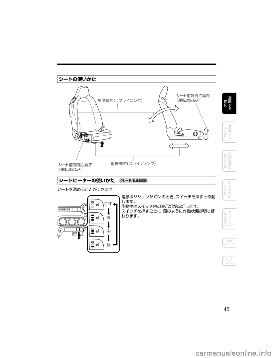 MAZDA MODEL ROADSTER 2018  取扱説明書 (ロードスター) (in Japanese) 