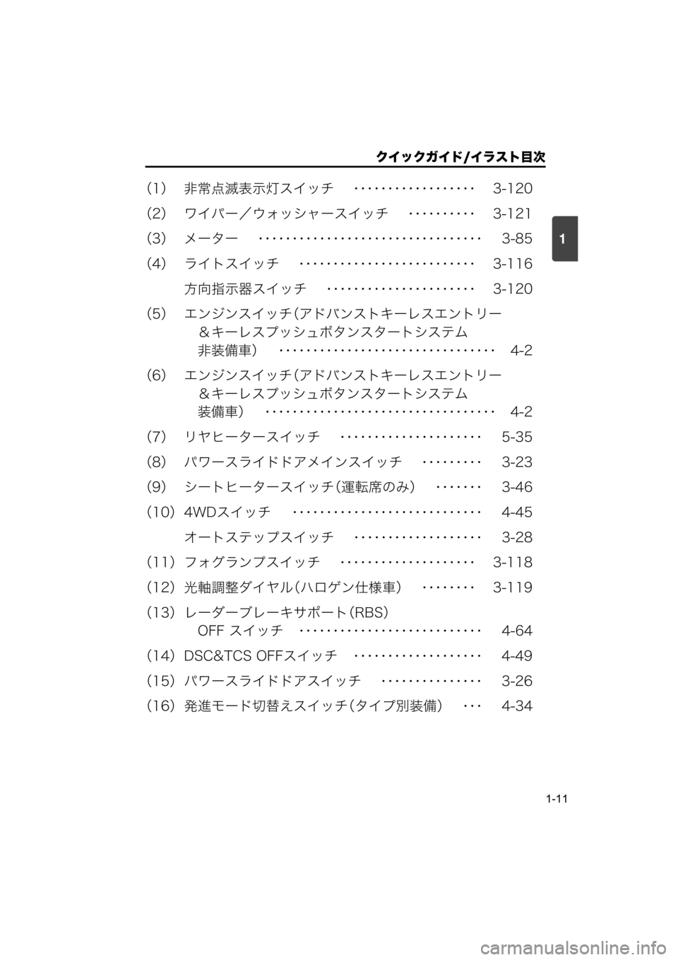 MAZDA MODEL SCRUM VAN / WAGON 2018  取扱説明書 (スクラムバン／ワゴン) (in Japanese) 1
クイックガイド/イラスト目次
1-11
（1） 非常点滅表示灯スイッチ　 ･･････････････････ 　3-120
（2） ワイパー／ウォッシャー
