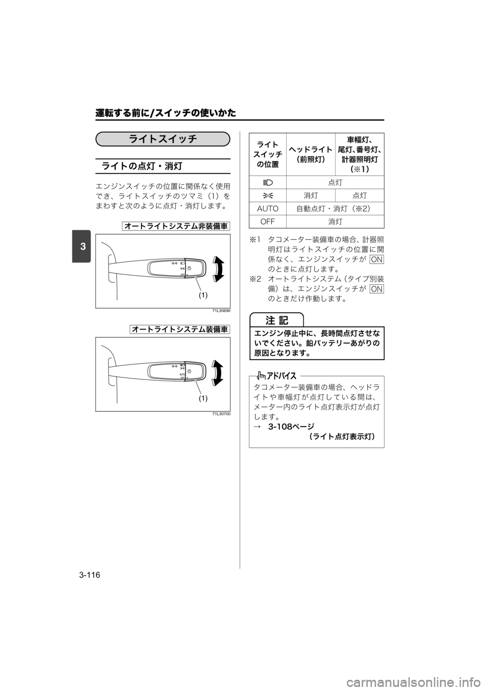 MAZDA MODEL SCRUM VAN / WAGON 2018  取扱説明書 (スクラムバン／ワゴン) (in Japanese) 運転する前に/スイッチの使いかた
3-116
3
ライトの点灯・消灯
エンジンスイッチの位置に関係なく使用
でき、ライトスイッチのツマミ（1）を
まわす