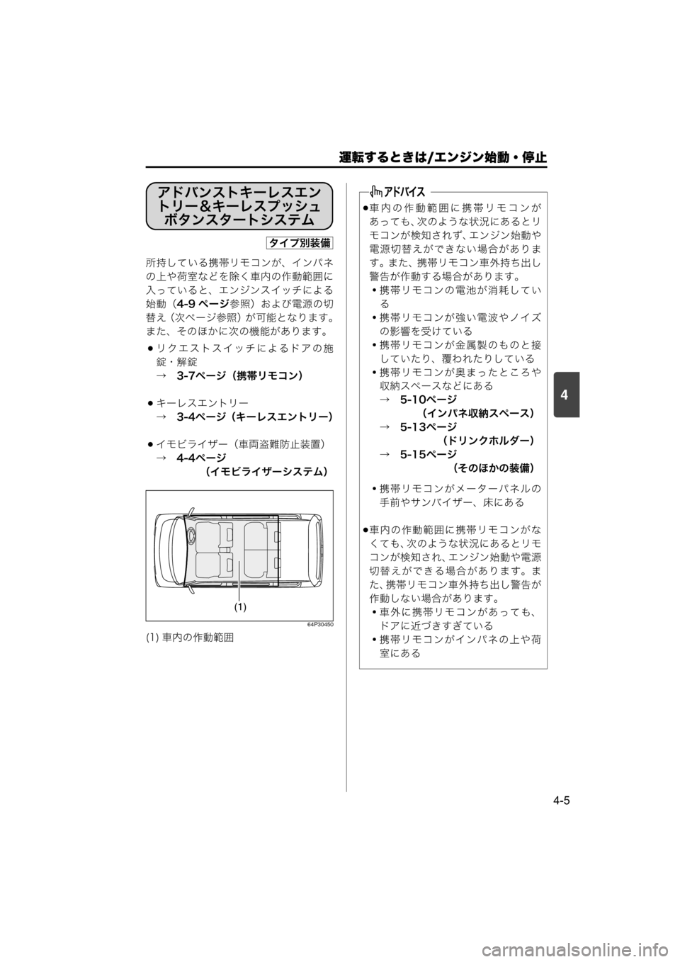 MAZDA MODEL SCRUM VAN / WAGON 2018  取扱説明書 (スクラムバン／ワゴン) (in Japanese) 運転するときは/エンジン始動・停止
4-5
4
所持している携帯リモコンが、インパネ
の上や荷室などを除く車内の作動範囲に
入っていると、エンジン