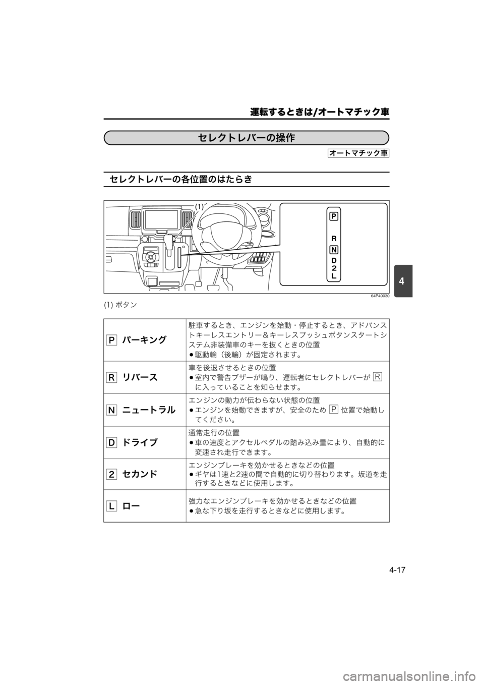 MAZDA MODEL SCRUM VAN / WAGON 2018  取扱説明書 (スクラムバン／ワゴン) (in Japanese) 運転するときは/オートマチック車
4-17
4
セレクトレバーの各位置のはたらき
64P40030
(1) ボタン
パーキング
駐車するとき、エンジンを始動・停止する