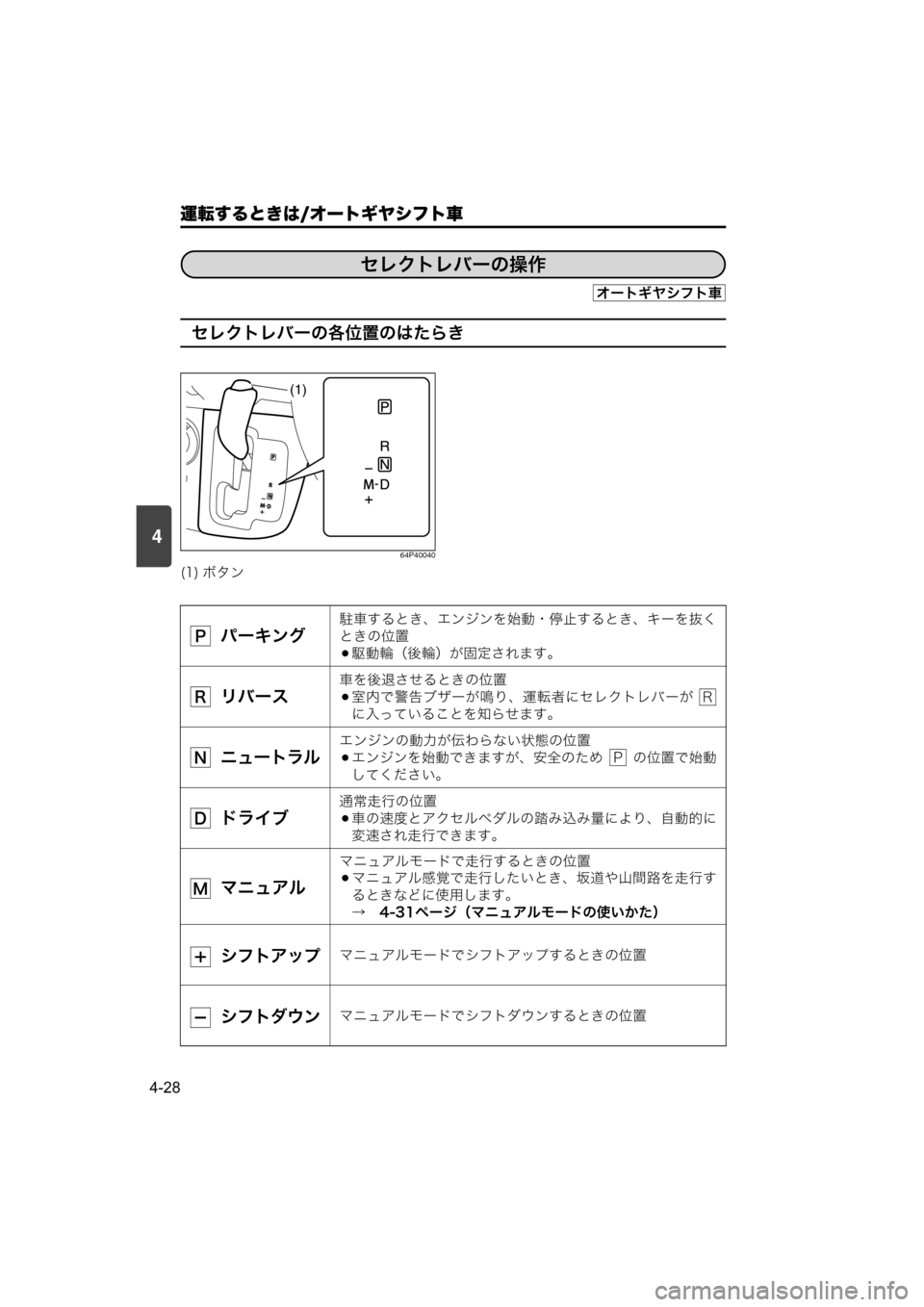 MAZDA MODEL SCRUM VAN / WAGON 2018  取扱説明書 (スクラムバン／ワゴン) (in Japanese) 運転するときは/オートギヤシフト車
4-28
4
セレクトレバーの各位置のはたらき
64P40040
オートギヤシフト車
セレクトレバーの操作
オートギヤシフト