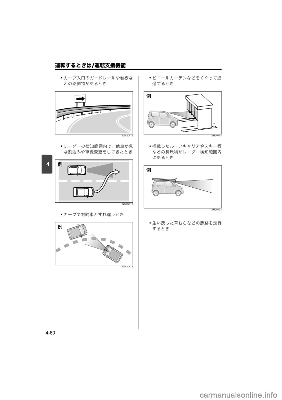 MAZDA MODEL SCRUM VAN / WAGON 2018  取扱説明書 (スクラムバン／ワゴン) (in Japanese) 
4
運転するときは/運転支援機能
4-60
・カーブ入口のガードレールや看板な
どの路側物があるとき
72M20410
・ レーダーの検知範囲内で、他車が急
な割