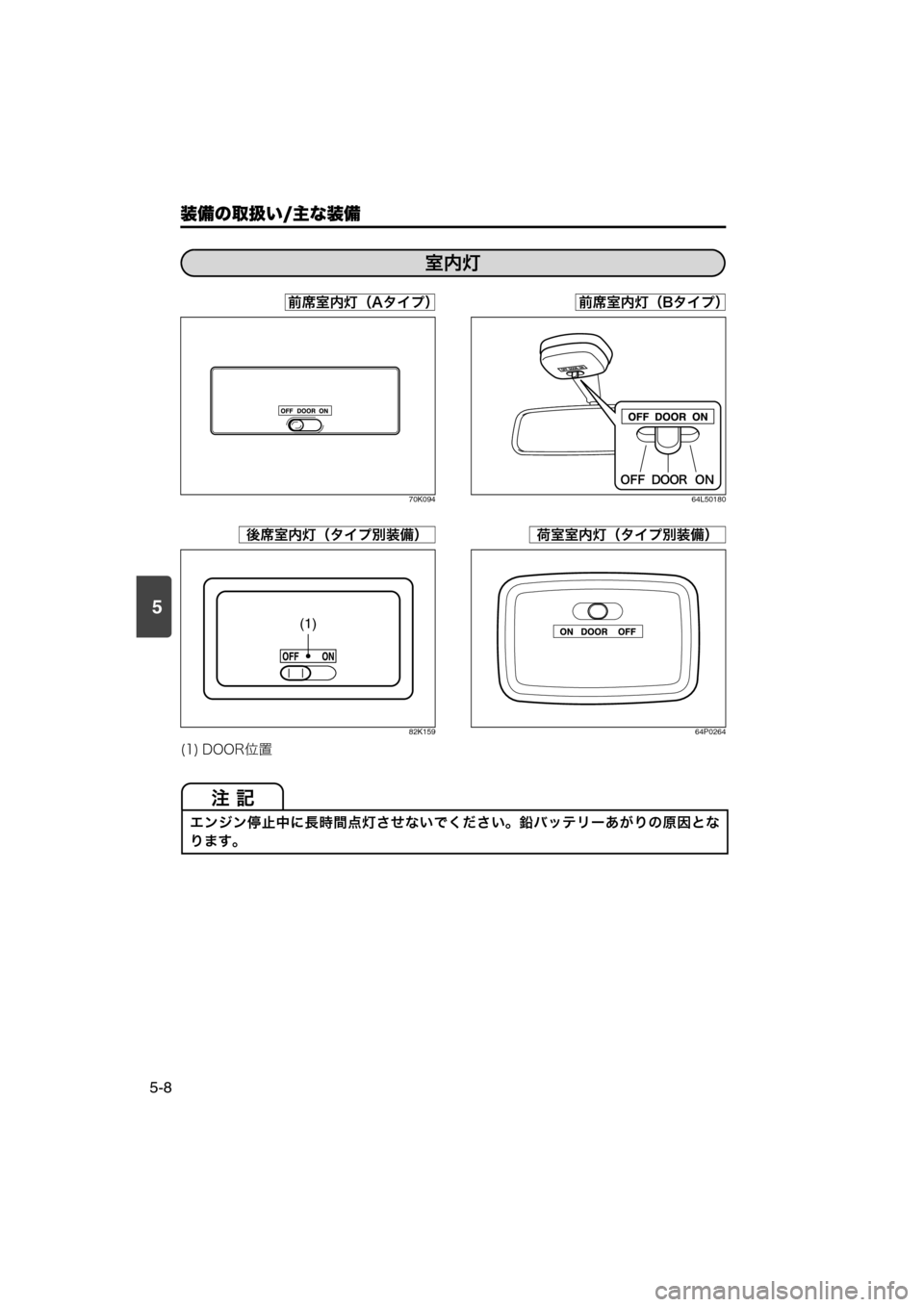MAZDA MODEL SCRUM VAN / WAGON 2018  取扱説明書 (スクラムバン／ワゴン) (in Japanese) 装備の取扱い/主な装備
5-8
5
70K094
82K15964L50180
64P0264
室内灯
(1) DOOR位置
前席室内灯（Aタイプ）
後席室内灯（タイプ別装備）
(1)
前席室内灯（Bタイプ）