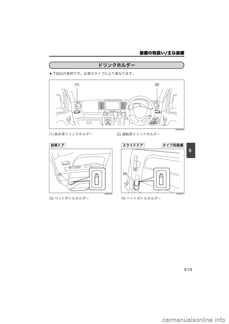 MAZDA MODEL SCRUM VAN / WAGON 2018  取扱説明書 (スクラムバン／ワゴン) (in Japanese) 装備の取扱い/主な装備
5-13
5
下図は代表例です。お車のタイプにより異なります。
64P50370
64P027064P0271
ドリンクホルダー
(1) 助手席ドリンクホルダ