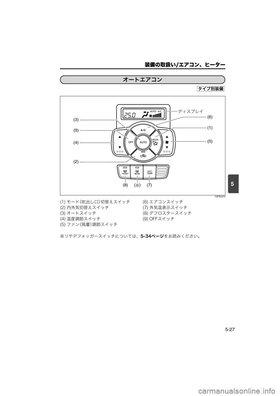 MAZDA MODEL SCRUM VAN / WAGON 2018  取扱説明書 (スクラムバン／ワゴン) (in Japanese) 5
装備の取扱い/エアコン、ヒーター
5-27
74P50370
※リヤデフォッガースイッチについては、5-34ページをお読みください。 (1) モード（吹出し口）切替