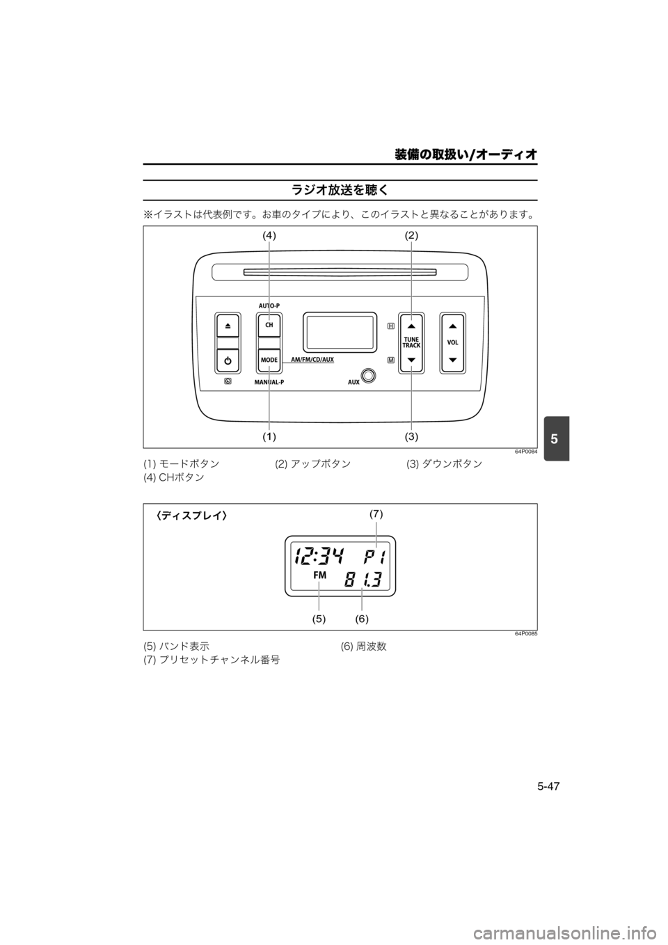 MAZDA MODEL SCRUM VAN / WAGON 2018  取扱説明書 (スクラムバン／ワゴン) (in Japanese) 5
装備の取扱い/オーディオ
5-47
ラジオ放送を聴く
※イラストは代表例です。お車のタイプにより、このイラストと異なることがあります。
64P0084
64P0