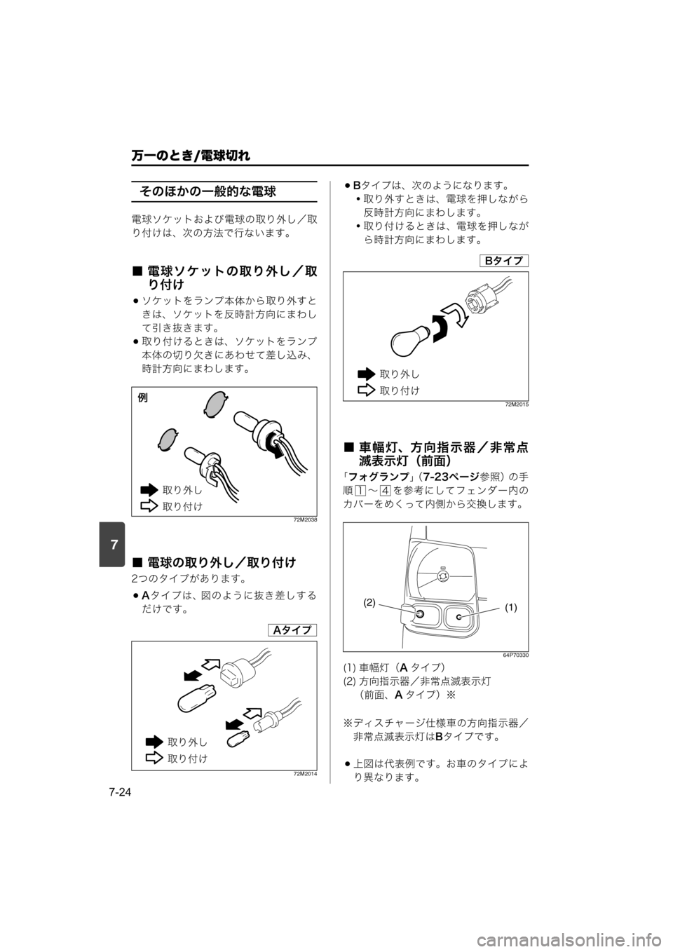 MAZDA MODEL SCRUM VAN / WAGON 2018  取扱説明書 (スクラムバン／ワゴン) (in Japanese) 7
万一のとき/電球切れ
7-24
そのほかの一般的な電球
電球ソケットおよび電球の取り外し／取
り付けは、次の方法で行ないます。
■ 電球ソケットの