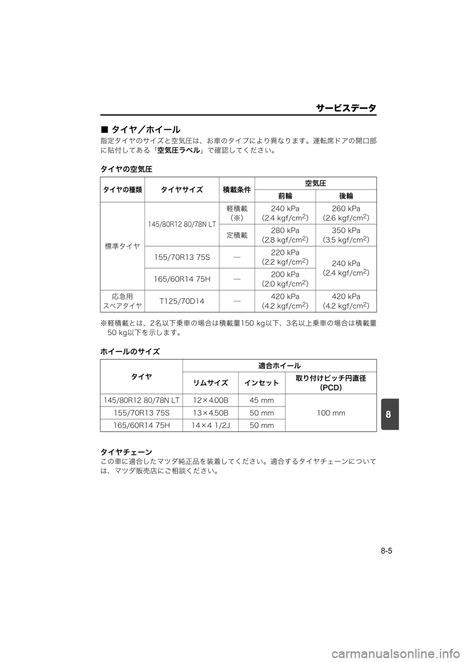 MAZDA MODEL SCRUM VAN / WAGON 2018  取扱説明書 (スクラムバン／ワゴン) (in Japanese) 8
サービスデータ
8-5
■ タイヤ／ホイール
指定タイヤのサイズと空気圧は、お車のタイプにより異なります。運転席ドアの開口部
に貼付してある「