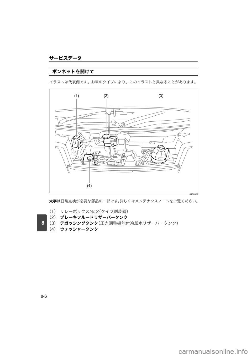 MAZDA MODEL SCRUM VAN / WAGON 2018  取扱説明書 (スクラムバン／ワゴン) (in Japanese) 8
サービスデータ
8-6
ボンネットを開けて
イラストは代表例です。お車のタイプにより、このイラストと異なることがあります。
64P0329
太字は日常点