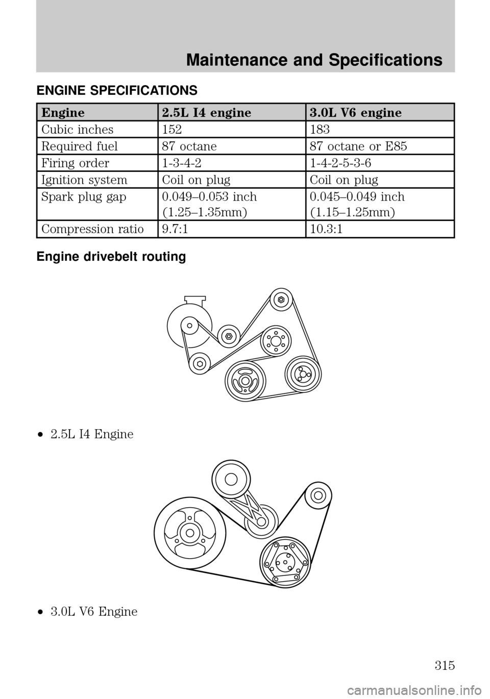 MAZDA MODEL TRIBUTE 2010  Owners Manual (in English) 