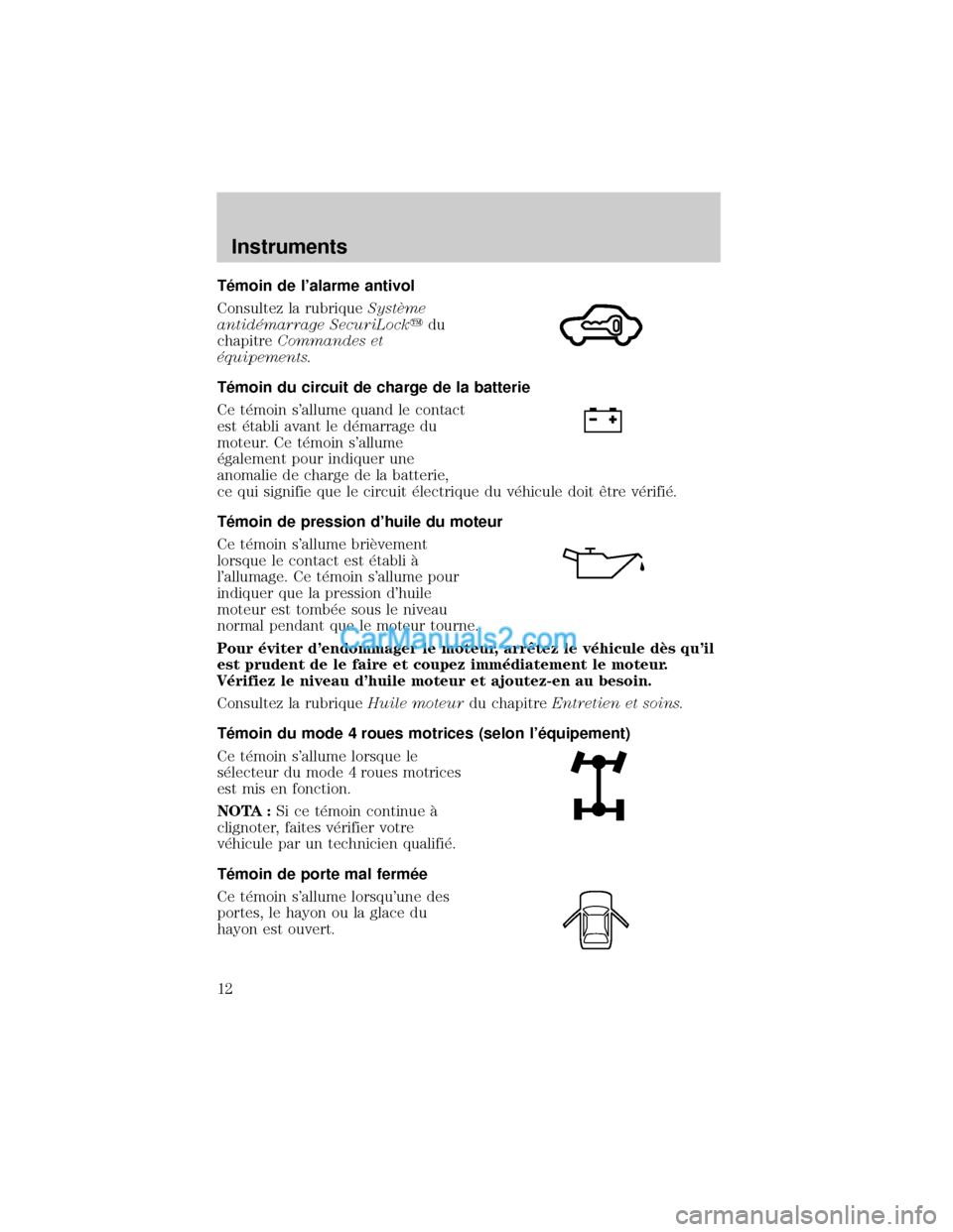 MAZDA MODEL TRIBUTE 2001 Manuel du propriétaire (in French) T×moin de lalarme antivol
Consultez la rubriqueSystÖme
antid×marrage SecuriLockydu
chapitreCommandes et
×quipements.
T×moin du circuit de charge de la batterie
Ce t×moin sallume quand le conta MAZDA MODEL TRIBUTE 2001 Manuel du propriétaire (in French) T×moin de lalarme antivol
Consultez la rubriqueSystÖme
antid×marrage SecuriLockydu
chapitreCommandes et
×quipements.
T×moin du circuit de charge de la batterie
Ce t×moin sallume quand le conta