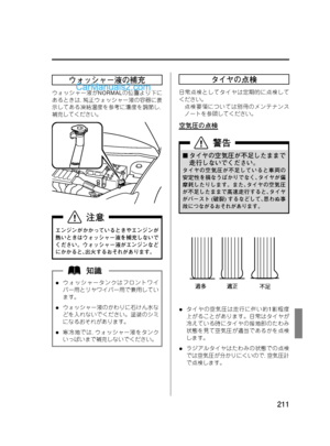 Page 211