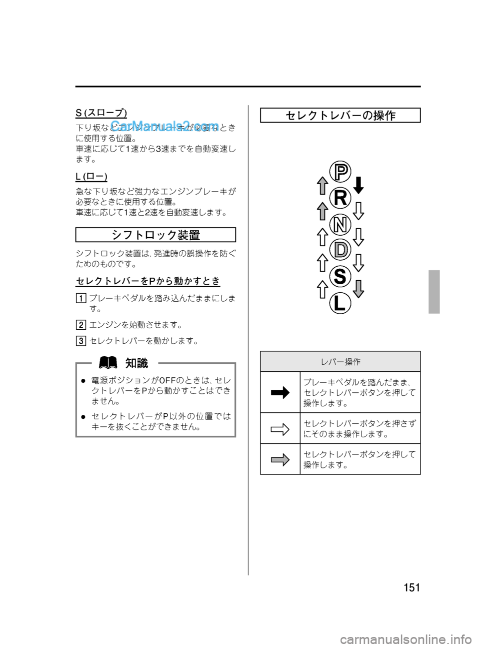 MAZDA MODEL VERISA 2007  ベリーサ｜取扱説明書 (in Japanese) Black plate (151,1)
S(スロープ)
下り坂などエンジンブレーキが必要なとき
に使用する位置。
車速に応じて1速から3速までを自動変速し
ます。
L(ロー)
急