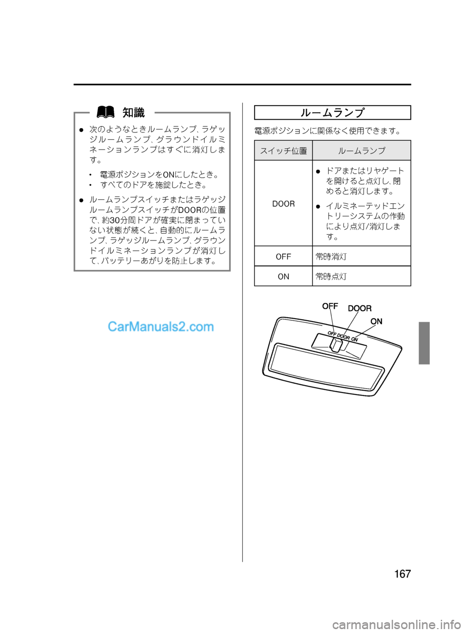 MAZDA MODEL VERISA 2007  ベリーサ｜取扱説明書 (in Japanese) Black plate (167,1)
l次のようなときルームランプ､ラゲッ
ジルームランプ､グラウンドイルミ
ネーションランプはすぐに消灯しま
す。
l電源ポジション