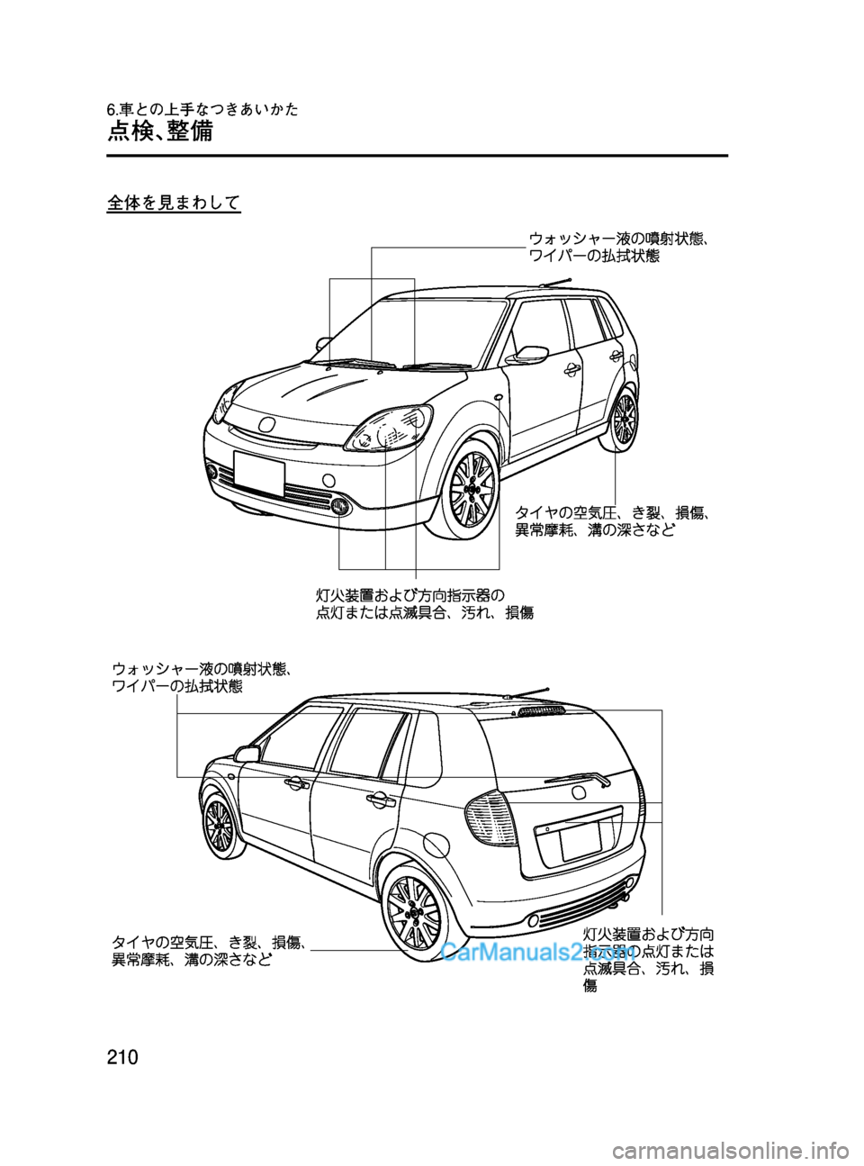MAZDA MODEL VERISA 2007  ベリーサ｜取扱説明書 (in Japanese) Black plate (210,1)
全体を見まわして
210
VERISA_Ｄウ_初版210ページ
2014年7月30日08:36 AM
Form No.Ｄウ
点検､整備
6.車との上手なつきあいかた  