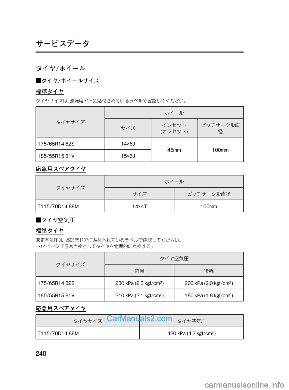 MAZDA MODEL VERISA 2007  ベリーサ｜取扱説明書 (in Japanese) Black plate (240,1)
タイヤ/ホイール
■タイヤ/ホイールサイズ
標準タイヤ
タイヤサイズは､運転席ドアに貼付されているラベルで確認してください。
タ