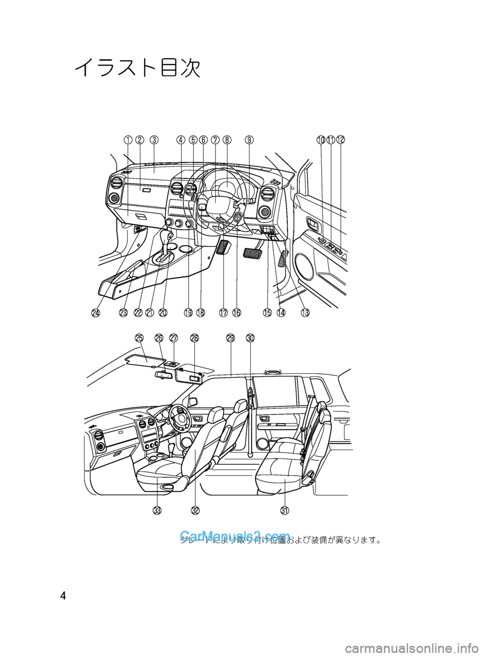 MAZDA MODEL VERISA 2007  ベリーサ｜取扱説明書 (in Japanese) Black plate (4,1)
#_o<æ
ƒÌ
ÏÎÅî-]»Ç!ãåùÔ•
4
VERISA_Ｄウ_初版4ページ
2014年7月30日08:35 AM
Form No.Ｄウ
イラスト目次  