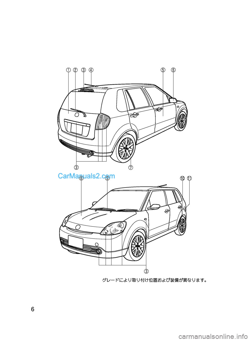 MAZDA MODEL VERISA 2007  ベリーサ｜取扱説明書 (in Japanese) Black plate (6,1)
6
VERISA_Ｄウ_初版6ページ
2014年7月30日08:35 AM
Form No.Ｄウ  