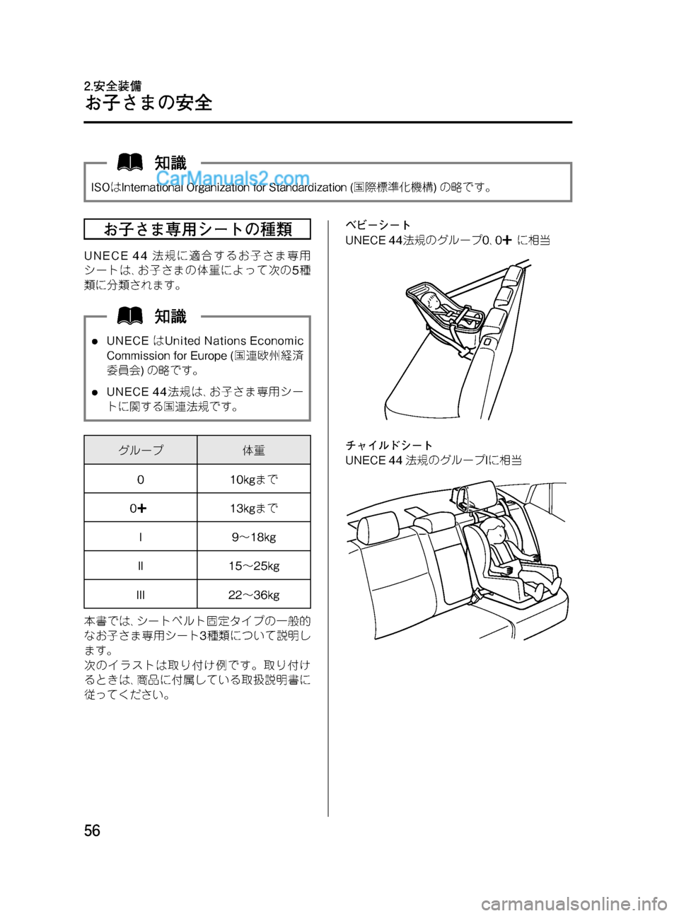MAZDA MODEL VERISA 2007  ベリーサ｜取扱説明書 (in Japanese) Black plate (56,1)
ISOはInternational Organization for Standardization (国際標準化機構)の略です。
お子さま専用シートの種類
UNECE 44法規に適合するお子さま専用
シ