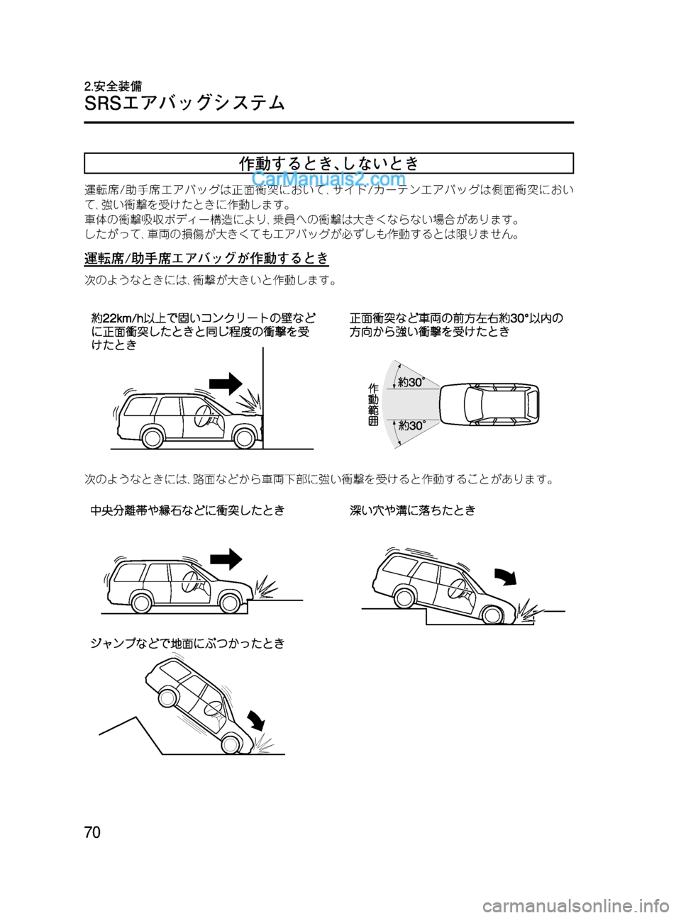 MAZDA MODEL VERISA 2007  ベリーサ｜取扱説明書 (in Japanese) Black plate (70,1)
作動するとき､しないとき
運転席/助手席エアバッグは正面衝突において､サイド/カーテンエアバッグは側面衝突におい
て､強い衝撃