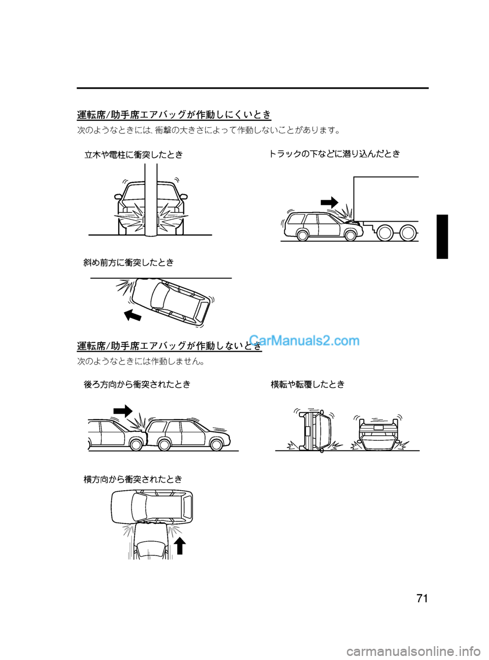 MAZDA MODEL VERISA 2007  ベリーサ｜取扱説明書 (in Japanese) Black plate (71,1)
運転席/助手席エアバッグが作動しにくいとき
次のようなときには､衝撃の大きさによって作動しないことがあります。
運転席/助手席