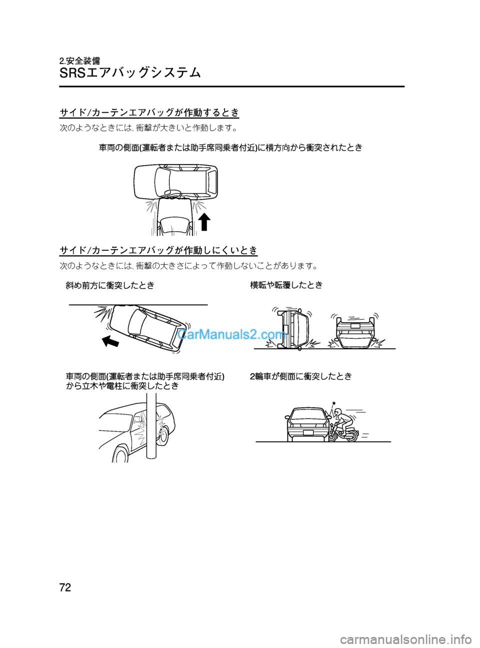 MAZDA MODEL VERISA 2007  ベリーサ｜取扱説明書 (in Japanese) Black plate (72,1)
サイド/カーテンエアバッグが作動するとき
次のようなときには､衝撃が大きいと作動します。
サイド/カーテンエアバッグが作動しに