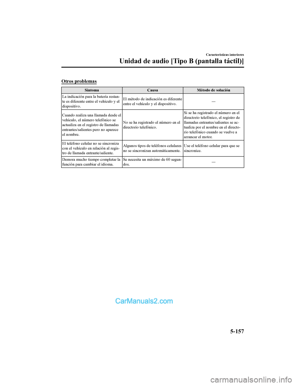 MAZDA MODEL 2 2020  Manual del propietario (in Spanish) Otros problemas
SíntomaCausaMétodo de solución
La indicación para la batería restan‐
te es diferente entre el vehículo y el
dispositivo. El método de indicación es diferente
entre el vehícu