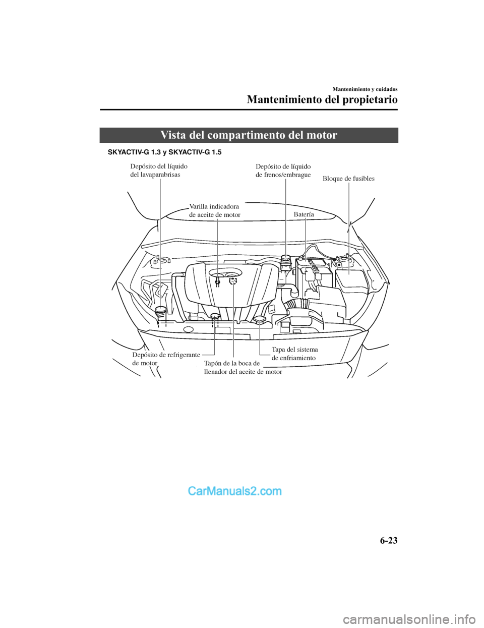 MAZDA MODEL 2 2020  Manual del propietario (in Spanish) Vista del compartimento del motor
Depósito del líquido 
del lavaparabrisasDepósito de líquido 
de frenos/embrague
Varilla indicadora 
de aceite de motor
Batería
Bloque de fusibles
Tapa del sistem