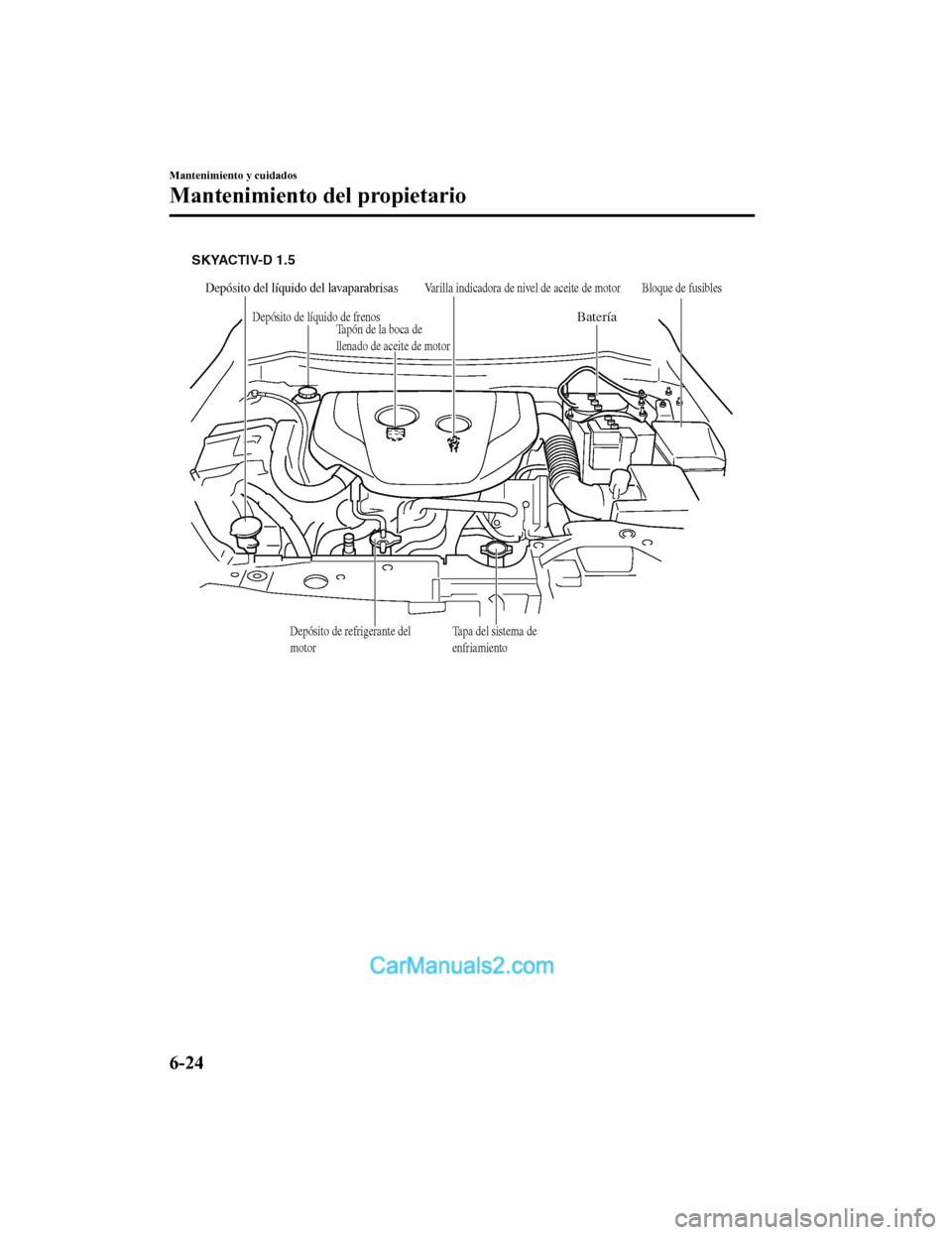 MAZDA MODEL 2 2020  Manual del propietario (in Spanish) Depósito del líquido del lavaparabrisas
Depósito de líquido de frenosVarilla indicadora de ni
vel de aceite de motorBatería
Bloque de fusibles
Tapa del sistema de 
enfriamiento
Depósito de refri