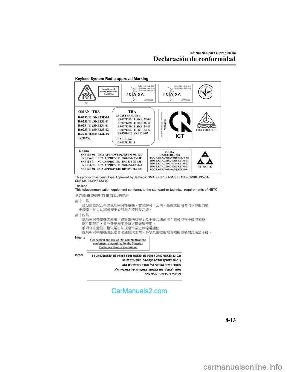 MAZDA MODEL 2 2020  Manual del propietario (in Spanish) Información para el propietario
Declaración de conformidad
8-13
Mazda2_8HV1-SP-19I_Edition1_old2019-7-5 15:50:41  
