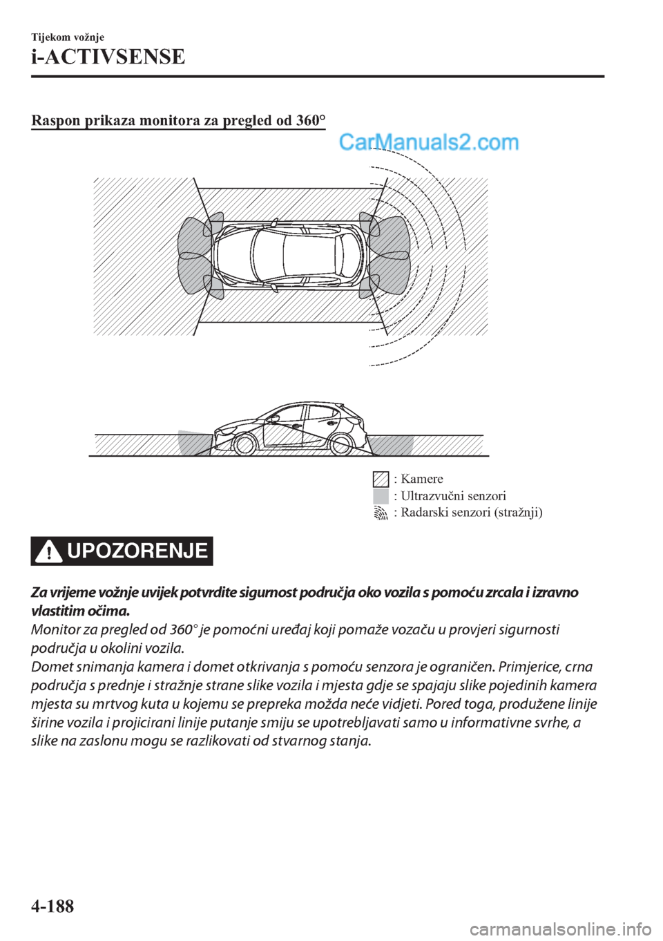 MAZDA MODEL 2 2019  Upute za uporabu (in Crotian) �5�D�V�S�R�Q��S�U�L�N�D�]�D��P�R�Q�L�W�R�U�D��]�D��S�U�H�J�O�H�G��R�G�����