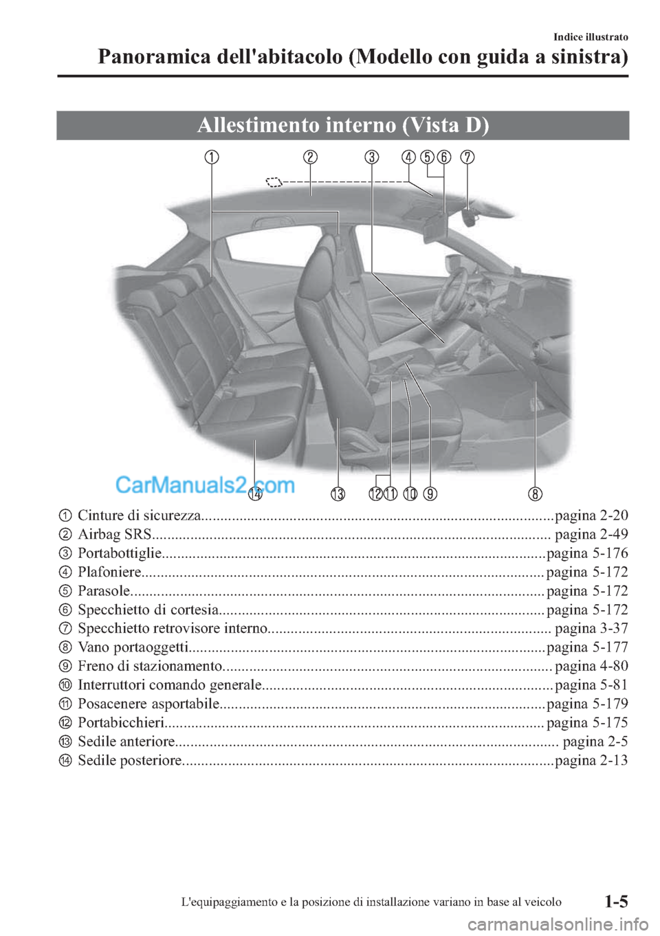 MAZDA MODEL 2 2019  Manuale del proprietario (in Italian) �$�O�O�H�V�W�L�P�H�Q�W�R��L�Q�W�H�U�Q�R���9�L�V�W�D���
p�&�L�Q�W�X�U�H��G�L��V�L�F�X�U�H�]�]�D�������������������������������������������������