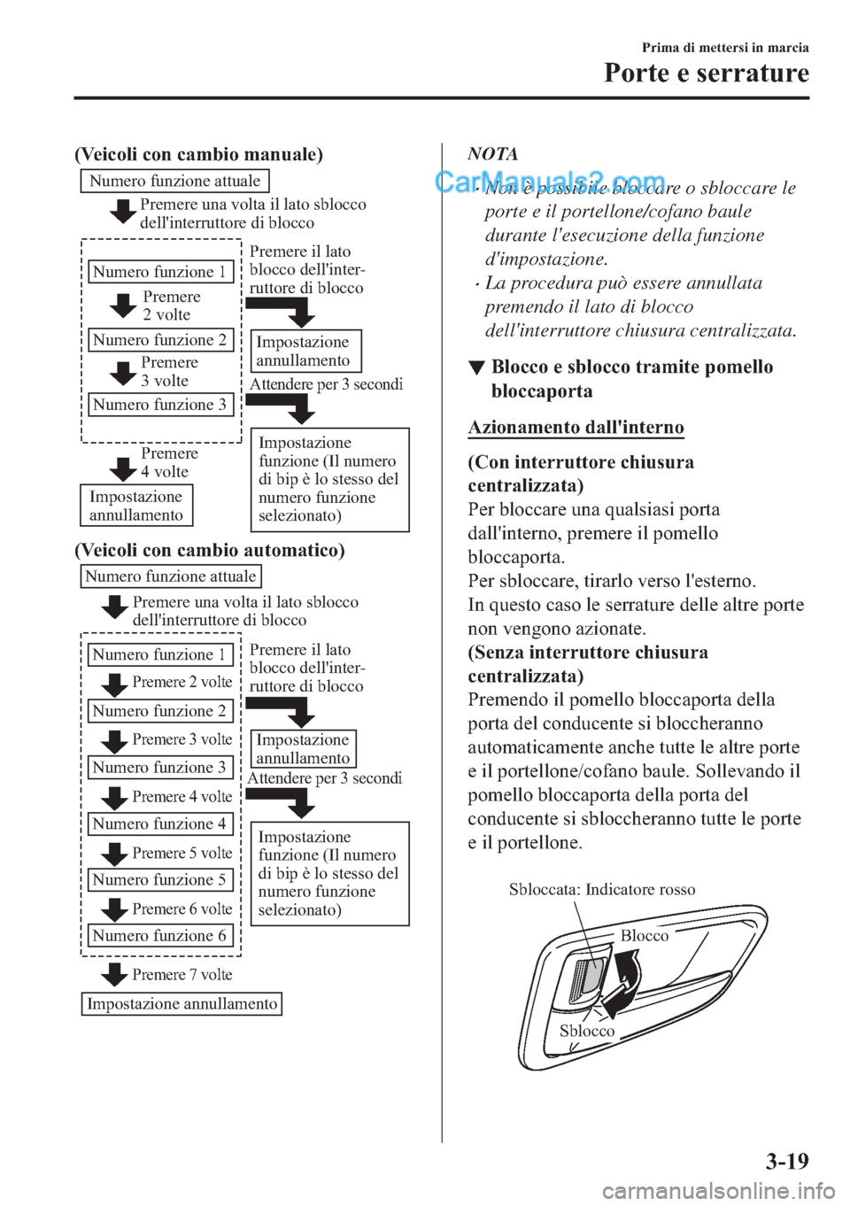 MAZDA MODEL 2 2019  Manuale del proprietario (in Italian) ��9�H�L�F�R�O�L��F�R�Q��F�D�P�E�L�R��P�D�Q�X�D�O�H�
Premere 
2 volte
Premere 
3 volte Numero funzione attuale
Numero funzione 1
Numero funzione 2
Numero funzione 3
Premere 
4 volte Premere una vo