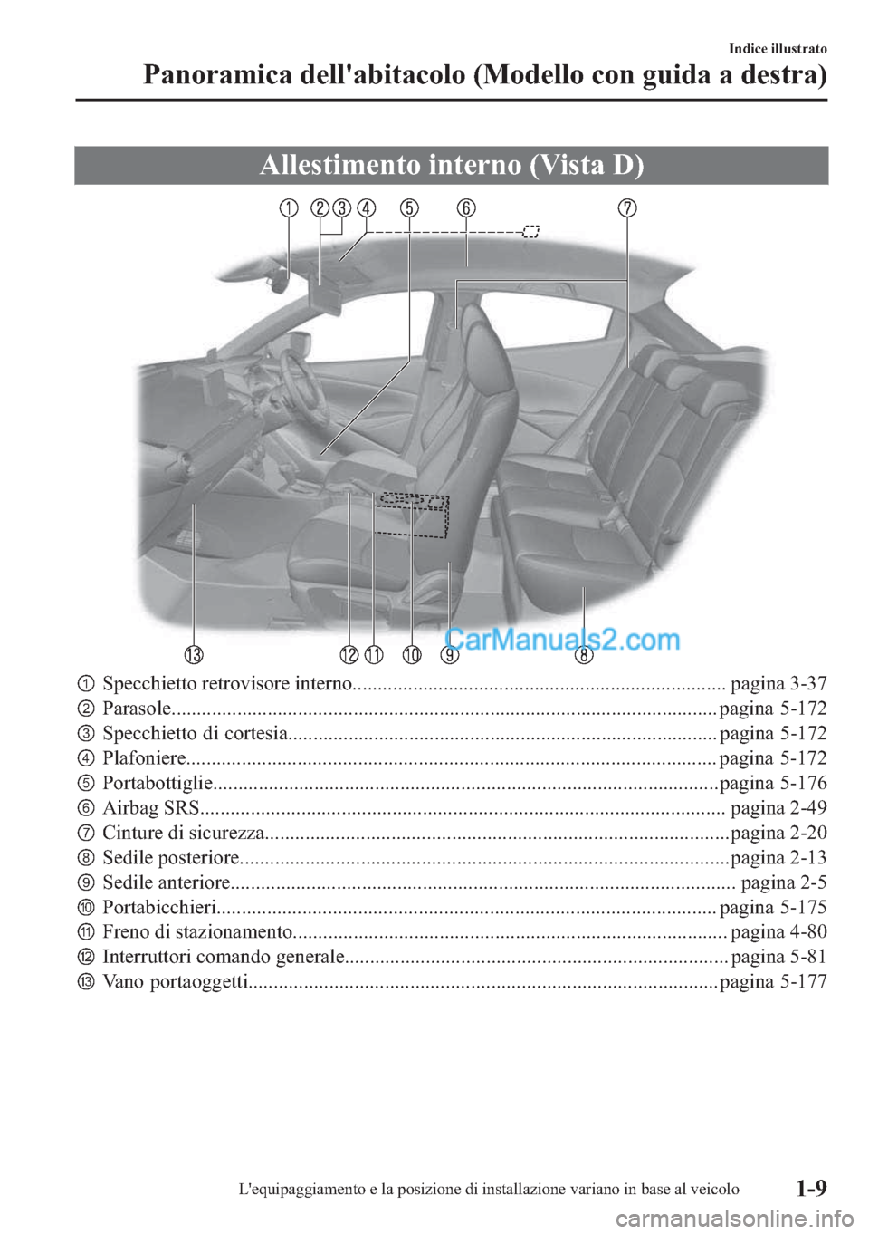 MAZDA MODEL 2 2019  Manuale del proprietario (in Italian) �$�O�O�H�V�W�L�P�H�Q�W�R��L�Q�W�H�U�Q�R���9�L�V�W�D���
p�6�S�H�F�F�K�L�H�W�W�R��U�H�W�U�R�Y�L�V�R�U�H��L�Q�W�H�U�Q�R��������������������������������������