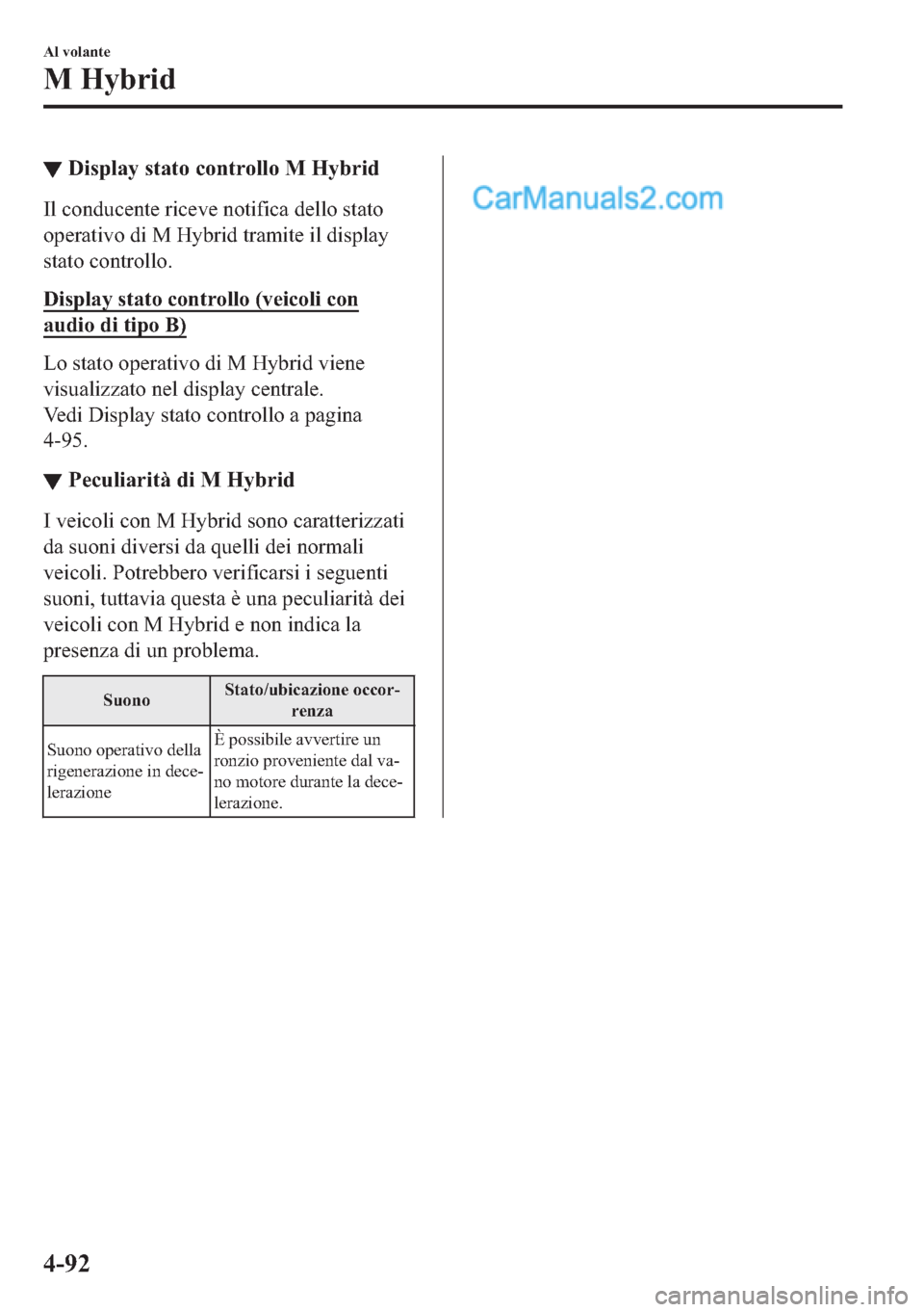 MAZDA MODEL 2 2019  Manuale del proprietario (in Italian) ▼��L�V�S�O�D�\��V�W�D�W�R��F�R�Q�W�U�R�O�O�R��0��+�\�E�U�L�G
�,�O��F�R�Q�G�X�F�H�Q�W�H��U�L�F�H�Y�H��Q�R�W�L�I�L�F�D��G�H�O�O�R��V�W�D�W�R
�R�S�H�U�D�W�L�Y�R��G�L��0��+�\�E�U�L�G��W�U�