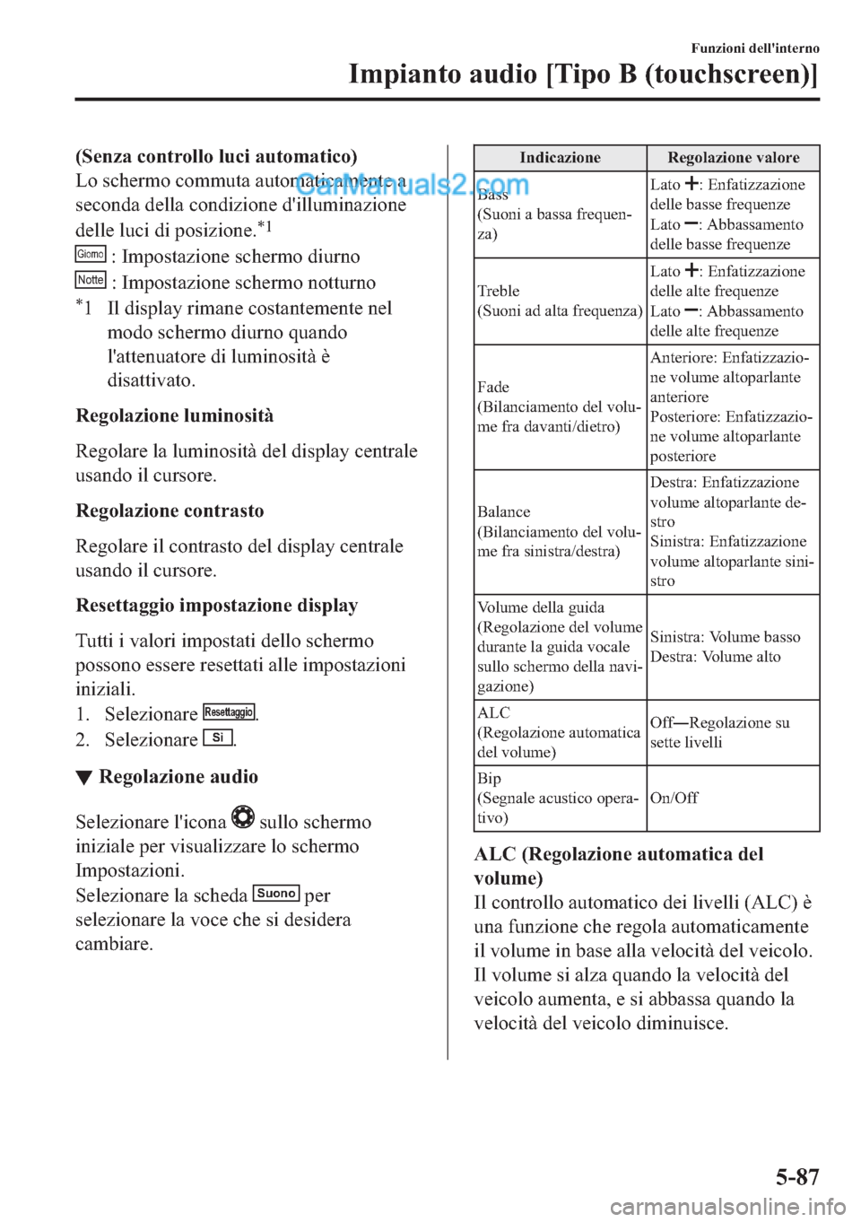 MAZDA MODEL 2 2019  Manuale del proprietario (in Italian) ��6�H�Q�]�D��F�R�Q�W�U�R�O�O�R��O�X�F�L��D�X�W�R�P�D�W�L�F�R�
�/�R��V�F�K�H�U�P�R��F�R�P�P�X�W�D��D�X�W�R�P�D�W�L�F�D�P�H�Q�W�H��D
�V�H�F�R�Q�G�D��G�H�O�O�D��F�R�Q�G�L�]�L�R�Q�H��G�
�L�O�O