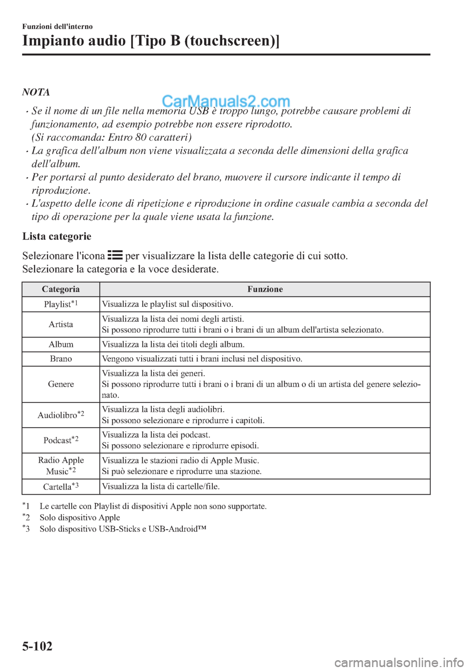 MAZDA MODEL 2 2019  Manuale del proprietario (in Italian) NOTA
�xSe il nome di un file nella memoria USB è troppo lungo, potrebbe causare problemi di
funzionamento, ad esempio potrebbe non essere riprodotto.
(Si raccomanda: Entro 80 caratteri)
�xLa grafica 