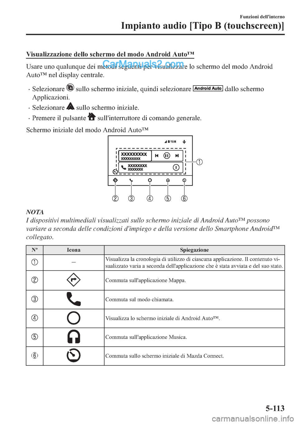 MAZDA MODEL 2 2019  Manuale del proprietario (in Italian) �9�L�V�X�D�O�L�]�]�D�]�L�R�Q�H��G�H�O�O�R��V�F�K�H�U�P�R��G�H�O��P�R�G�R��$�Q�G�U�R�L�G��$�X�W�R�